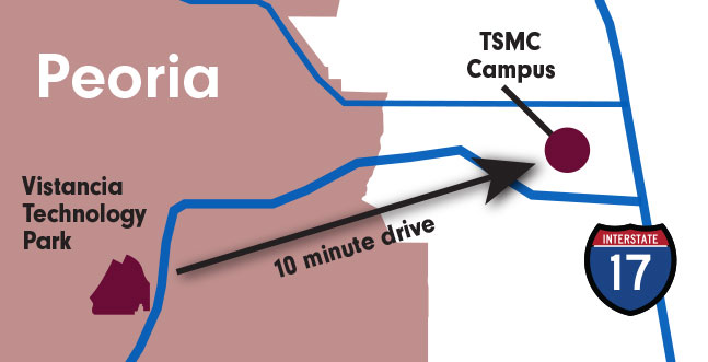 Vistancia Technology Park